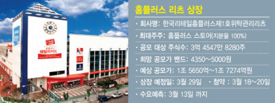1조원대 리츠 승부수 던진 홈플러스…리츠시장 기폭제 될까