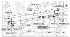 5호선 상일동역 환기구 이설…고덕주공3 재건축 일환