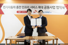 SK네트웍스, 전국 직영주유소 내 대영채비 전기차 충전기 설치