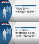 “임신 안 하냐?” 노숙인 쉼터 원장, 직원 ‘성희롱’ 논란