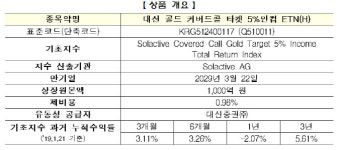 거래소, 대신 골드 커버드콜 타겟 5%인컴 ETN(H) 29일 상장