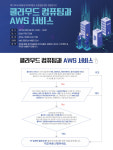 KG에듀원 아이티뱅크, 내달 6일 제13회 IT취업콘서트 개최
