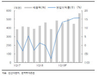 인선이엔티, 고수익 매립 사업 곧 재개-한국