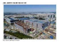 삼성전자, 화성 EUV라인 투자 본격화..장비株 주목-NH