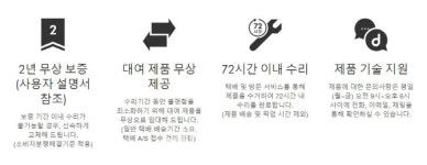 “AS 잘해야 생존”..서비스센터 공들이는 외산 업체들