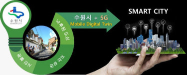 수원시, 5G 기반 모바일 디지털 트윈 기술로 구도심 혁신