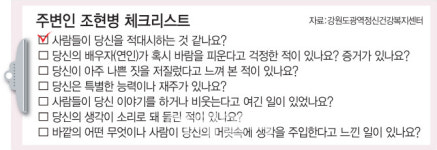 [나쁨 아닌 아픔, 조현병]