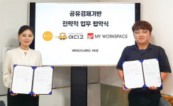 위츠모빌리티, 공유 오피스 마이워크스페이스와 MOU