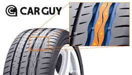 벤투스 S1 에보, 수입차 다 쓰는 초고성능 타이어 시장 선도