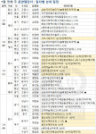 [부동산 캘린더]뜨거운 분양열기…다음주 1.1만가구 분양