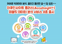 ESS·태양광 발전소, 빅데이터 만나 수익성 극대화