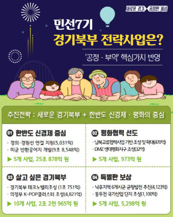 이재명 지사 
