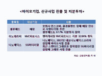 `바이오만으론 힘들어` 신규사업 진출·지분인수 `눈길`