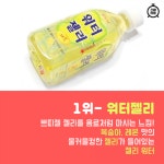 [카드뉴스] 요즘 것들은 모르는 추억의 음료수 TOP 6!