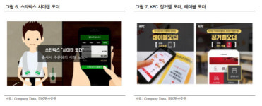 이니시스_4운행서비스 | KG이니시스, O2O결제서비스 통한 성장 기대-IBK