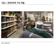 [주목!e스몰캡]현대리바트, 브랜드·영업망·생산력 3박자로 재기 노려