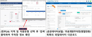 공공기관·주민센터 1만6600개 주차장, 추석연휴에 무료 개방