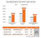효성노바 사진 5