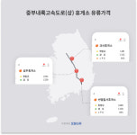 연휴 마지막날 상행선 고속도로 최저가 주유소는?