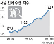 금홍해오름 사진 4