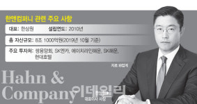 [마켓인]몸집 불린 한앤컴퍼니…국내 M&A 불붙나