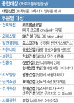 [알립니다]건설산업대상, 대림산업 국토부 장관상 수상