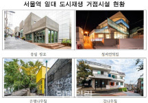 달라진 서울역일대…도시재생 앵커시설 8곳 개관