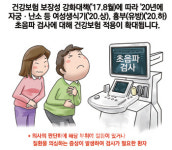 여성 자궁·난소 초음파 내년부터 반값 검사비