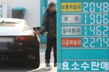 [포토]중동 정세로 국내 유가 영향