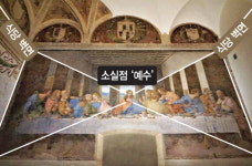 [임규태의 코덱스]수도원 식당의 명화