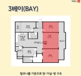 [짜투리 부동산 상식] 알아두면 써먹는 모델하우스 용어