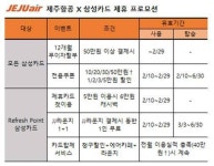 제주항공, 삼성카드와 최대 17만원 상당 프로모션 진행
