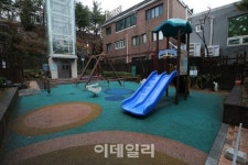 [포토]코로나 19 공포에 텅 빈 놀이터