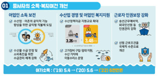 ㈜명성해운 | 해운강국 명성 되찾는다…현대상선 흑자 전환 기대