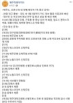 제주도청, 네번째 확진자 동선 공개 대구-제주, 마트 들러