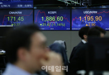 [포토] 코스피 1887.97로 출발