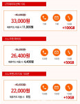 ②LTE 무제한 데이터요?..알뜰폰이면 2~3만원에 가능