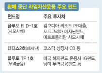 에어부산 고위험 상품에 덜컥 투자…이사회도 패싱