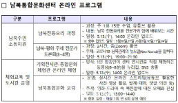 13일 온라인 문여는 남북통합문화센터…“남북 소통의 산실될 것”