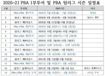 프로당구 PBA, 2020~21시즌 투어 일정 발표...팀리그도 출범