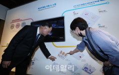 [포토]이지하우스 살펴보는 홍남기 경제부총리 겸 기획재정부 장관