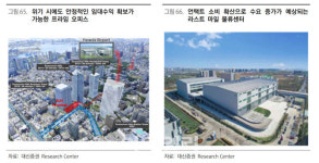 상업용 부동산 주춤…프라임 오피스·물류센터 안전