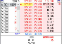 상한가에라도 사고싶은데…SK바이오팜 주식 못사는 이유