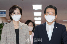 [포토]국무회의 참석하는 정세균 총리-유은혜 부총리