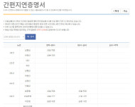 5호선 행당역 열차 고장…‘간편지연증명서’ 20분 발급