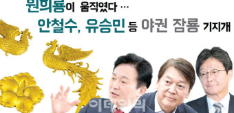 원희룡이 움직였다…안철수·유승민 등 野 잠룡 ‘기지개’