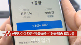[이데일리N] 신평사마다 다른 신용등급?…1등급 비중 18%p差 外