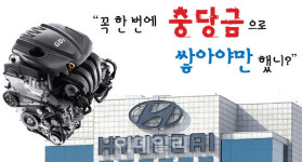 현기차는 충당부채 3.6兆를 한꺼번에 반영해야만 했을까