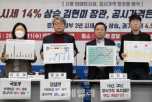 [포토] 경실련, 아파트 시세·공시가격 정권별 변동 분석