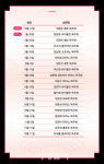 롯데문화재단, 신진 아티스트 19명 지원